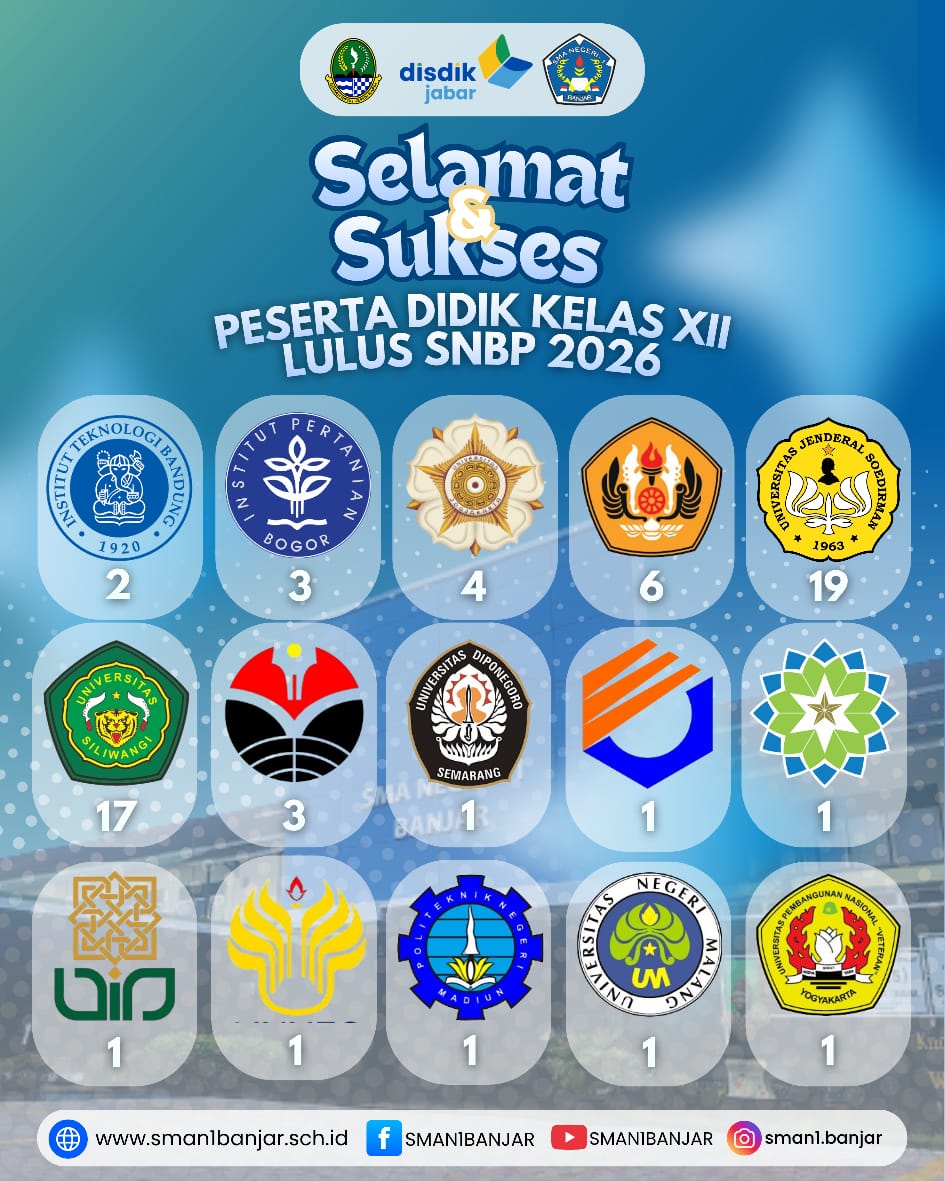 SMAN 1 Banjar Cetak Prestasi Gemilang: 62 Peserta Didik Lolos SNBP 2026